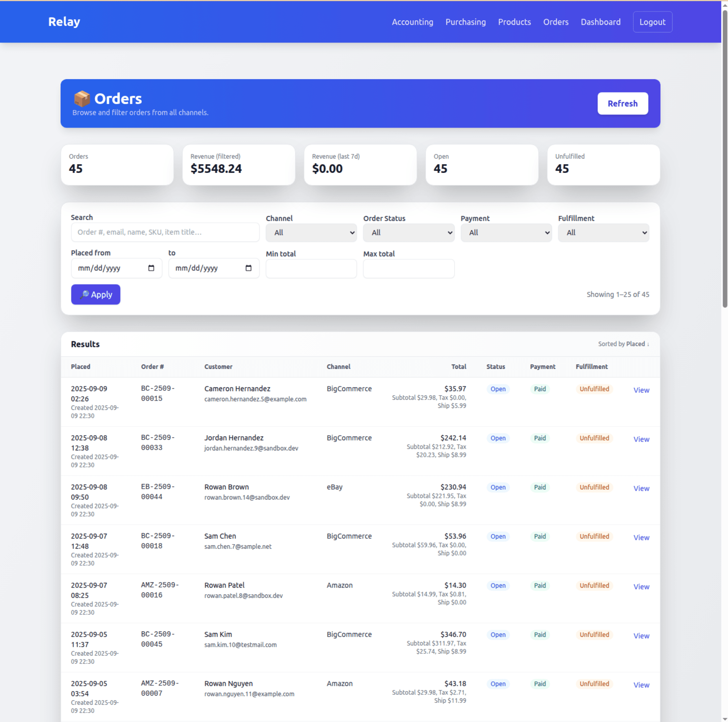 Orders dashboard (multi-channel)